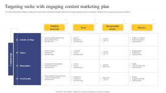 Strategic Engagement Process Targeting Niche With Engaging Content Marketing Plan