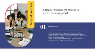 Strategic Engagement Process To Derive Business Growth Table Of Contents