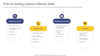 Strategic Engagement Process Tools For Tracking Consumer Behavior Online