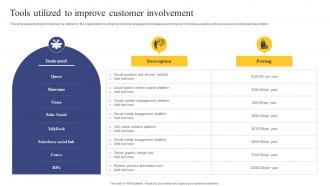Strategic Engagement Process Tools Utilized To Improve Customer Involvement