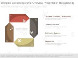 Strategic entrepreneurship overview presentation backgrounds