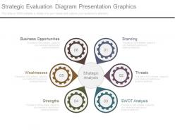 Strategic Evaluation Diagram Presentation Graphics