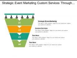 Strategic event marketing custom services through channel marketing cpb