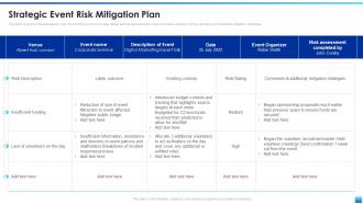 Strategic Event Risk Mitigation Plan Corporate Event Communication Plan