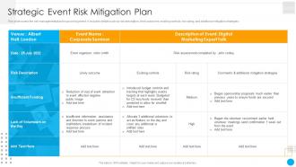 Strategic Event Risk Mitigation Plan Organizational Event Communication Strategies