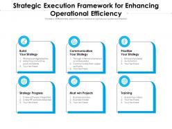 Strategic Execution Framework For Enhancing Operational Efficiency