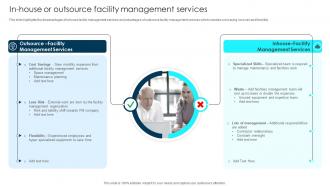Strategic Facilities And Building Management In House Or Outsource Facility Management Services
