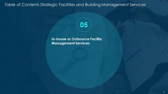 Strategic Facilities And Building Management Services Powerpoint Presentation Slides