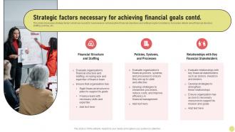 Strategic Factors Necessary For Achieving Financial Goals Investment Strategy For Long Strategy SS V Pre-designed Visual