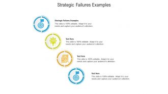 Strategic failures examples ppt powerpoint presentation inspiration templates cpb