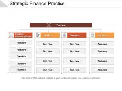 Strategic finance practice ppt powerpoint presentation gallery diagrams cpb