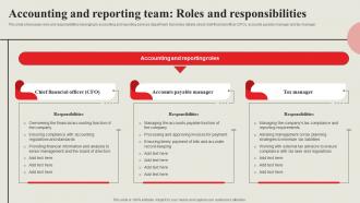Strategic Financial Management Accounting And Reporting Team Roles Strategy SS V