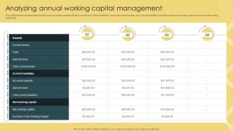 Strategic Financial Management Analyzing Annual Working Capital Management