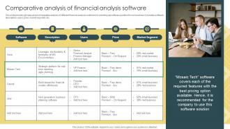 Strategic Financial Management Comparative Analysis Of Financial Analysis Software