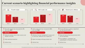 Strategic Financial Management Current Scenario Highlighting Financial Performance Strategy SS V