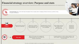 Strategic Financial Management Financial Strategy Overview Purpose And Stats Strategy SS V