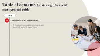Strategic Financial Management Guide Strategy CD V Visual Informative