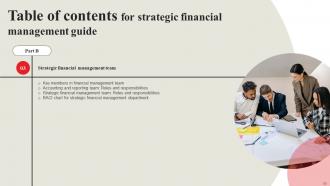 Strategic Financial Management Guide Strategy CD V Template Professionally