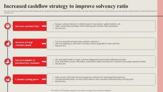 Strategic Financial Management Increased Cashflow Strategy To Improve Solvency Strategy SS V