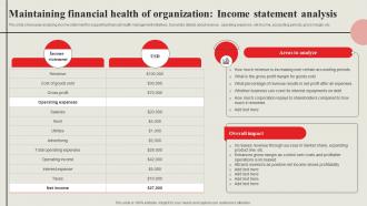 Strategic Financial Management Maintaining Financial Health Of Organization Income Strategy SS V