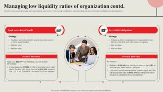 Strategic Financial Management Managing Low Liquidity Ratios Of Organization Strategy SS V Aesthatic Captivating
