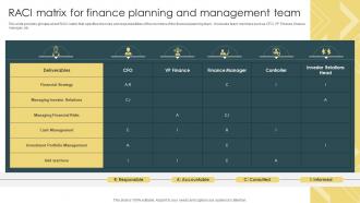 Strategic Financial Management RACI Matrix For Finance Planning And Management