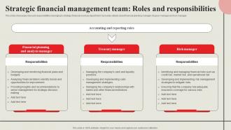 Strategic Financial Management Strategic Financial Management Team Roles And Strategy SS V