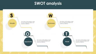 Strategic Financial Management SWOT Analysis Ppt Powerpoint Diagram Lists