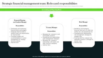 Strategic Financial Management Team Roles Long Term Investment Strategy Guide MKT SS V