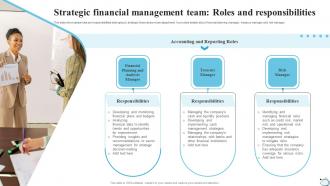 Strategic Financial Management Team Roles Strategic Financial Planning Strategy SS V