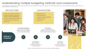 Strategic Financial Management Understanding Multiple Budgeting Methods
