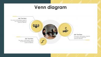 Strategic Financial Management Venn Diagram Ppt Powerpoint Presentation File Deck