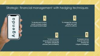 Strategic Financial Management With Hedging Techniques Powerpoint Presentation Slides Customizable Adaptable