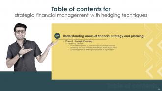 Strategic Financial Management With Hedging Techniques Powerpoint Presentation Slides Visual Adaptable