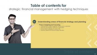 Strategic Financial Management With Hedging Techniques Powerpoint Presentation Slides Slides Pre-designed