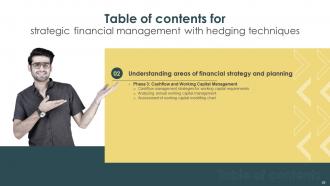 Strategic Financial Management With Hedging Techniques Powerpoint Presentation Slides Best Pre-designed