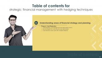 Strategic Financial Management With Hedging Techniques Powerpoint Presentation Slides Editable Pre-designed