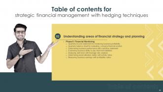 Strategic Financial Management With Hedging Techniques Powerpoint Presentation Slides Professional Pre-designed