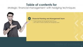 Strategic Financial Management With Hedging Techniques Powerpoint Presentation Slides Professionally Pre-designed