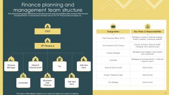 Strategic Financial Management With Hedging Techniques Powerpoint Presentation Slides Multipurpose Pre-designed