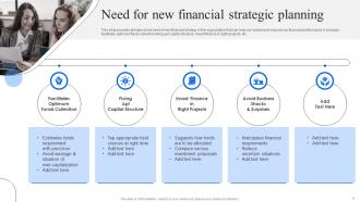 Strategic Financial Planning And Management Powerpoint Presentation Slides Appealing