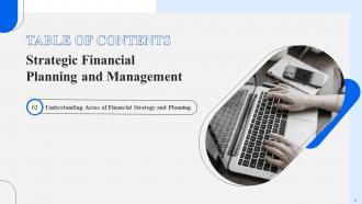 Strategic Financial Planning And Management Powerpoint Presentation Slides Informative