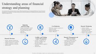 Strategic Financial Planning And Management Powerpoint Presentation Slides Analytical