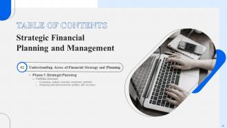 Strategic Financial Planning And Management Powerpoint Presentation Slides Idea Template