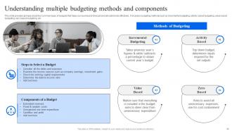 Strategic Financial Planning And Management Powerpoint Presentation Slides Best Template