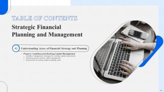 Strategic Financial Planning And Management Powerpoint Presentation Slides Editable Template