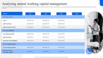 Strategic Financial Planning And Management Powerpoint Presentation Slides Downloadable Template