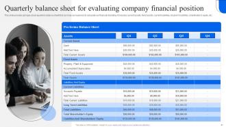 Strategic Financial Planning And Management Powerpoint Presentation Slides Informative Template