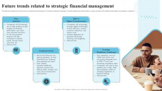 Strategic Financial Planning For Businesses Strategy CD V Customizable Downloadable