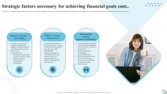 Strategic Financial Planning For Businesses Strategy CD V Designed Downloadable